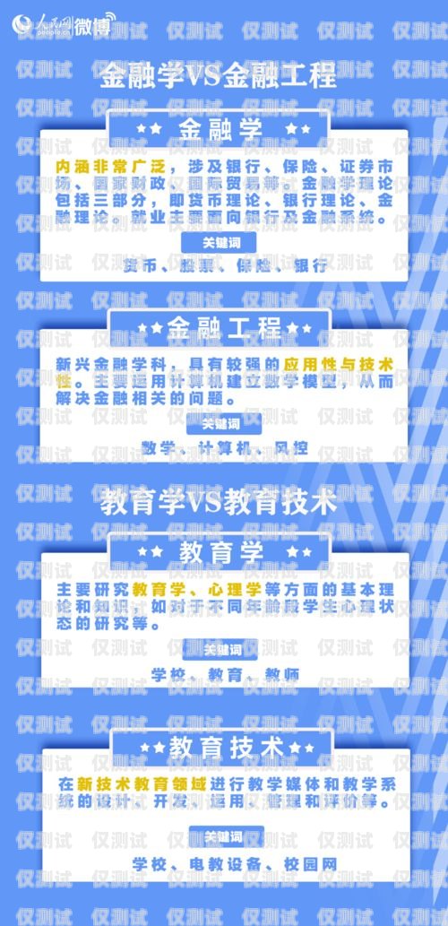 廣西電銷機器人選購指南，哪家好？廣西電銷機器人哪家好一點