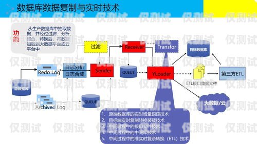 金華外呼系統廠家供應，為您的業務提供高效解決方案外呼系統官網