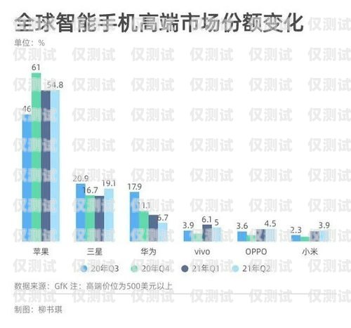 陽江國產(chǎn)外呼系統(tǒng)的價格因多種因素而異，包括系統(tǒng)功能、規(guī)模、定制需求等。一般來說，價格范圍從幾千元到數(shù)萬元不等。為了獲得準確的價格信息，建議你直接咨詢陽江地區(qū)的外呼系統(tǒng)供應(yīng)商或集成商。外呼系統(tǒng)價格