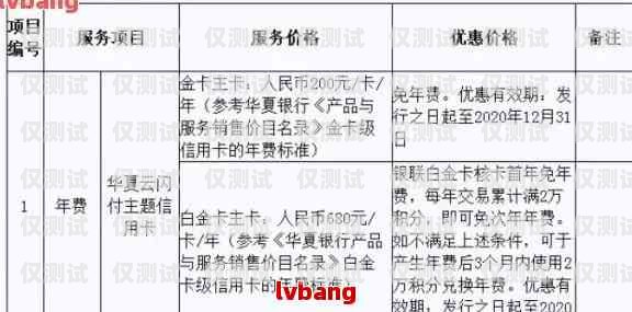 電銷業(yè)務(wù)卡開兩張的優(yōu)勢與注意事項電銷業(yè)務(wù)卡開兩張可以嗎