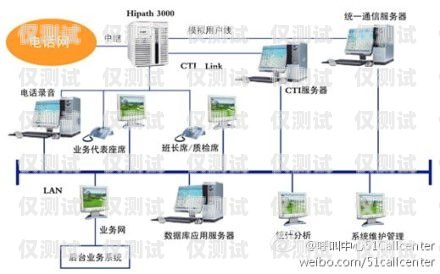 臺州外呼電話系統公司，提升銷售效率的必備工具臺州呼叫中心