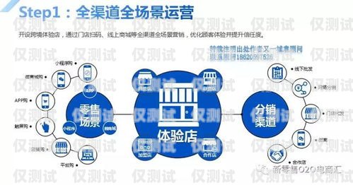 云南電商外呼系統(tǒng)報(bào)價(jià)，優(yōu)化銷(xiāo)售策略的利器云南外呼公司