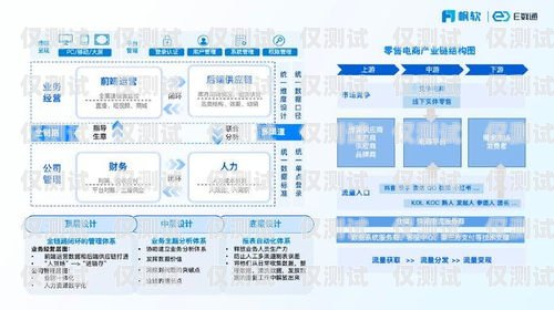 云南電商外呼系統(tǒng)報(bào)價(jià)，優(yōu)化銷(xiāo)售策略的利器云南外呼公司