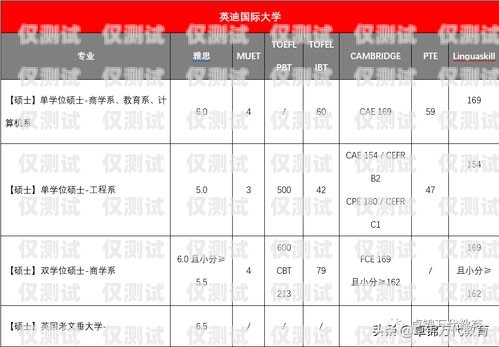 洛陽(yáng)專(zhuān)業(yè)電銷(xiāo)卡地址電話(huà)大揭秘洛陽(yáng)電銷(xiāo)公司