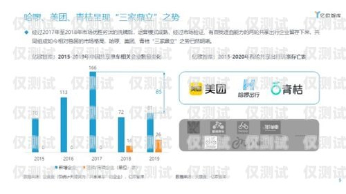 江浙滬企業外呼系統多少錢？企業外呼系統源碼