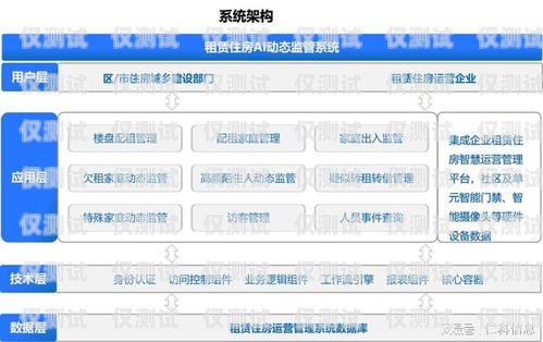 江門(mén) AI 外呼系統(tǒng)租賃，提升銷(xiāo)售效率的利器江門(mén)ai外呼系統(tǒng)租賃電話(huà)