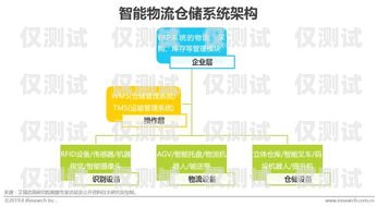 佛山銷售外呼系統(tǒng)報價，提升銷售效率的關(guān)鍵選擇免費銷售外呼系統(tǒng)