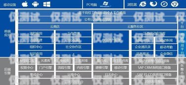百應(yīng)外呼系統(tǒng)電話號(hào)碼多少百應(yīng)外呼系統(tǒng)電話號(hào)碼多少啊