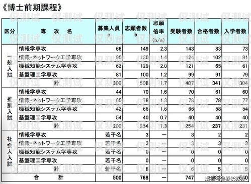 焦作電話機(jī)器人，效果如何？專業(yè)電話機(jī)器人