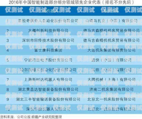 電話機器人通話費，成本效益分析與優(yōu)化策略電話機器人通話費怎么算