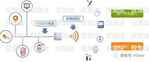 臨沂智能外呼系統(tǒng)平臺(tái)，提升銷售效率的利器臨沂智能外呼系統(tǒng)平臺(tái)招聘