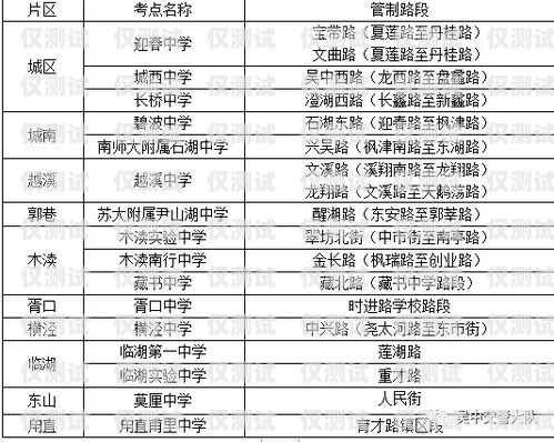 青島嘉興電銷卡辦理指南青島嘉興電銷卡辦理地點(diǎn)
