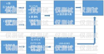 聊城電銷機器人價格，了解市場行情，選擇性價比高的解決方案聊城電銷機器人價格表