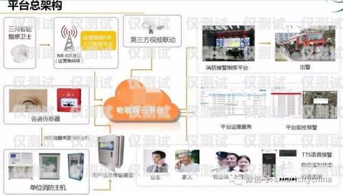 博羅機(jī)器人外呼系統(tǒng)選購指南博羅機(jī)器人外呼系統(tǒng)哪個(gè)好用