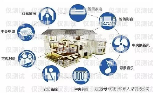 博羅機(jī)器人外呼系統(tǒng)選購指南博羅機(jī)器人外呼系統(tǒng)哪個(gè)好用