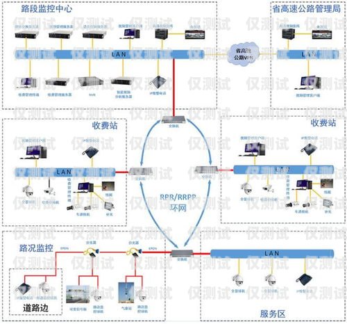 銅川小型外呼系統公司，為您的業務提供高效解決方案外呼系統收費標準