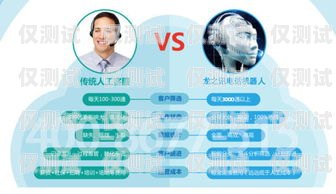 紹興群呼電銷機器人公司，提升銷售效率的創新解決方案紹興群呼電銷機器人公司招聘