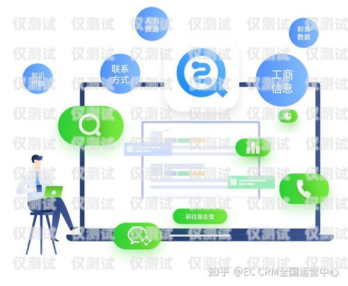 移動電銷外呼 CRM 客戶管理系統，提升銷售效率與客戶關系的關鍵移動電銷外呼話術