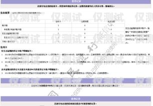 電銷卡對信用度的影響，你需要知道的一切電銷卡對信用度有影響嗎知乎