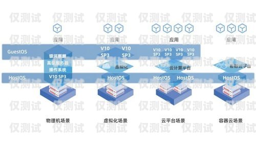 浙江智能外呼系統(tǒng)，五星服務(wù)的卓越選擇智能外呼系統(tǒng)開發(fā)
