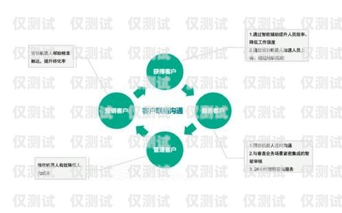 濟南人工外呼系統(tǒng)線路商——助力企業(yè)提升營銷效果的可靠伙伴濟南外呼公司業(yè)務(wù)外包