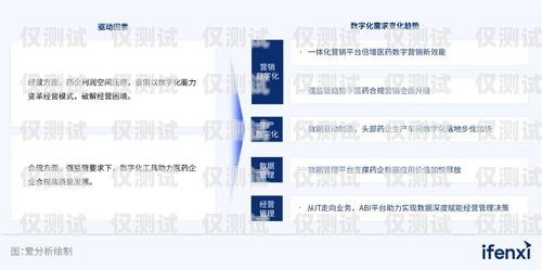 濟南人工外呼系統(tǒng)線路商——助力企業(yè)提升營銷效果的可靠伙伴濟南外呼公司業(yè)務(wù)外包