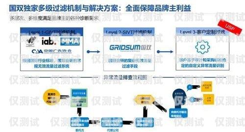 濟(jì)寧公司外呼系統(tǒng)，提升銷售與客戶服務(wù)的利器濟(jì)寧呼叫中心外包