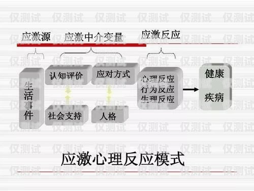 信用卡分期電銷心態，保持積極與專業打信用卡分期話術