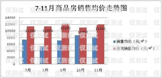 衢州外呼系統(tǒng)市場價(jià)外呼系統(tǒng)價(jià)格