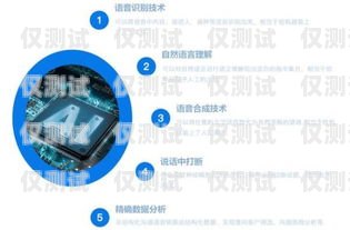 艾瑞思智能電話機(jī)器人公司，引領(lǐng)智能客服新時代艾瑞思智能電話機(jī)器人公司怎么樣