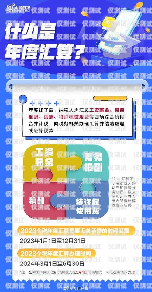 藍貓電銷卡辦理業務指南藍貓電銷卡怎么辦理業務的