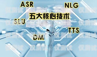 巧用電銷機器人，開啟信用卡推銷新時代電銷機器人推銷信用卡話術技巧