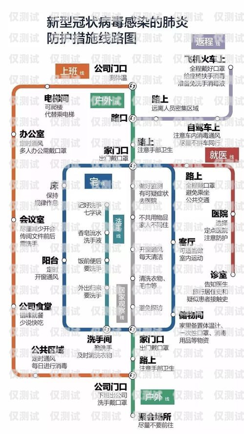 探索石家莊營銷外呼系統(tǒng)線路的奧秘石家莊外呼公司