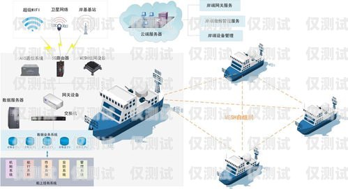 珠海 AXB 外呼系統(tǒng)，穩(wěn)定可靠的通訊解決方案