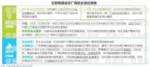 珠海 AXB 外呼系統(tǒng)，穩(wěn)定可靠的通訊解決方案