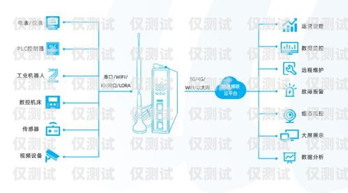 珠海 AXB 外呼系統(tǒng)，穩(wěn)定可靠的通訊解決方案