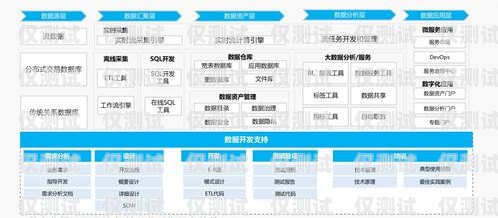 外呼數(shù)據(jù)及外呼系統(tǒng)，提升銷售與客戶服務的關鍵工具外呼系統(tǒng)帶數(shù)據(jù)