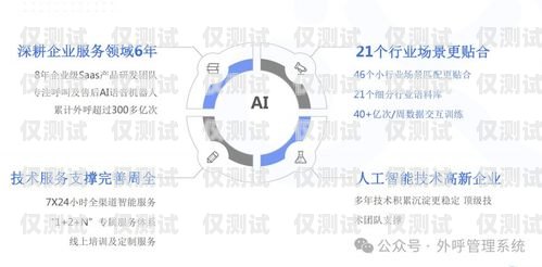 聊城 AI 電銷機器人廠家，推動銷售行業數字化轉型的新力量聊城ai電銷機器人廠家地址