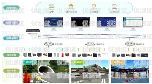 周口智能外呼系統怎么樣？河南智能外呼