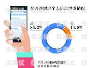 鹽城 ai 外呼營銷系統哪家便宜？鹽城呼叫中心