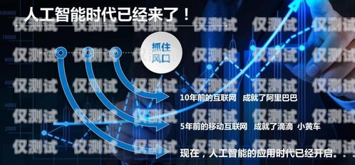探索百應(yīng)智能電銷機(jī)器人，提升銷售效率的創(chuàng)新解決方案百應(yīng)智能電銷機(jī)器人怎么樣