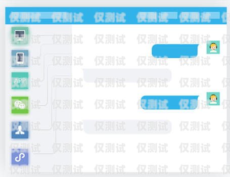吉林企業外呼管理系統，提升效率與客戶體驗的必備工具吉林哪里有企業外呼管理系統的