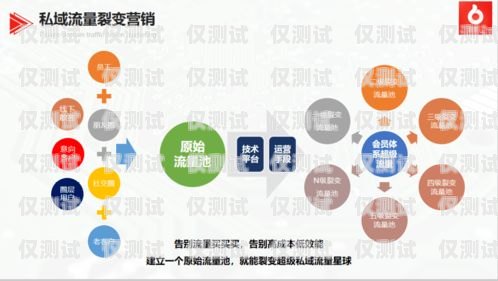 延邊電銷機器人廠家眾多，它們在推動企業(yè)數(shù)字化轉(zhuǎn)型、提高銷售效率、降低成本等方面發(fā)揮著重要作用。本文將為您介紹延邊地區(qū)的一些電銷機器人廠家，并分析它們的特點和優(yōu)勢。延邊電銷機器人廠家有哪些品牌