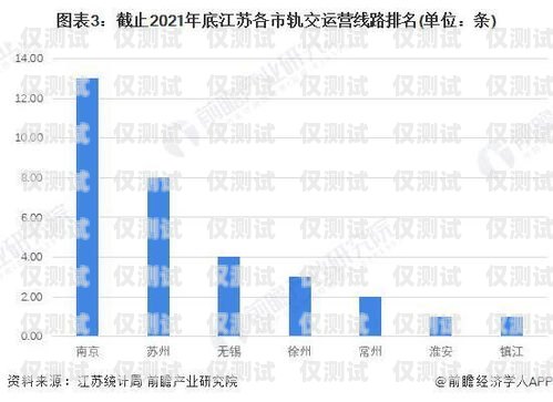 昆山電話機器人價格，市場現狀與趨勢分析蘇州電話機器人