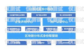 東莞金融業務智能外呼系統的價值與價格金融外呼線路