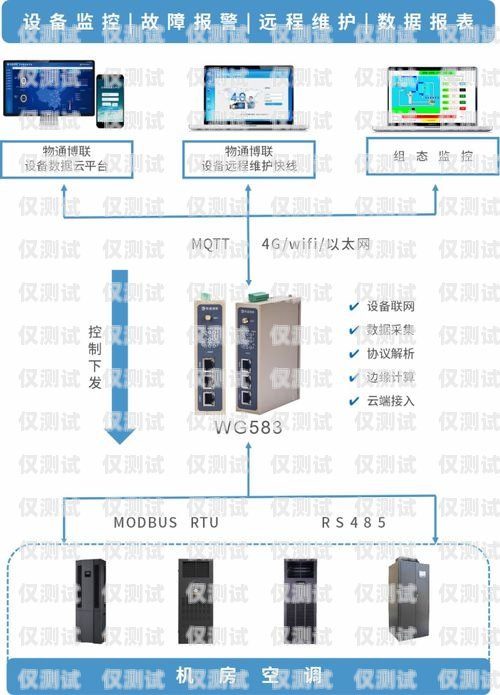 衢州外呼系統(tǒng)費用，選擇適合你的解決方案外呼系統(tǒng)收費標(biāo)準(zhǔn)