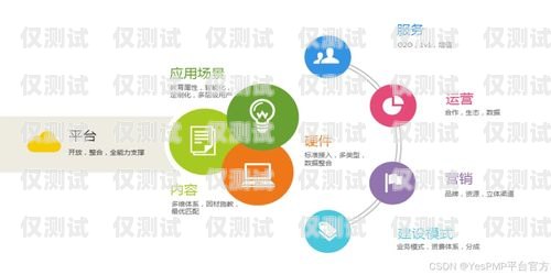 石家莊 AI 外呼系統(tǒng)運(yùn)營(yíng)商——助力企業(yè)提升銷售與服務(wù)的創(chuàng)新力量石家莊外呼公司