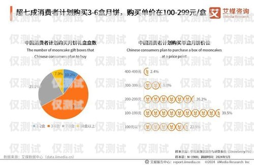 廣東電商智能外呼系統品牌，引領行業創新與發展智能外呼公司排名