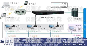 揚(yáng)州電話外呼系統(tǒng)開(kāi)發(fā)揚(yáng)州呼叫中心