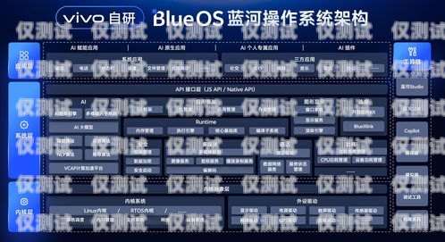 吉林智能外呼系統排名，提升銷售與客戶服務的利器吉林智能外呼系統排名第幾